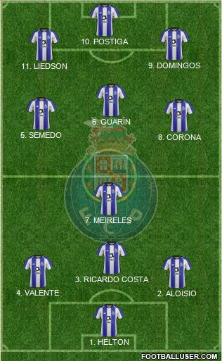 Futebol Clube do Porto - SAD football formation