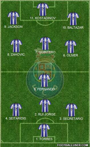 Futebol Clube do Porto - SAD football formation