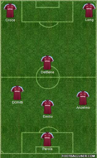 West Ham United Formation 2022