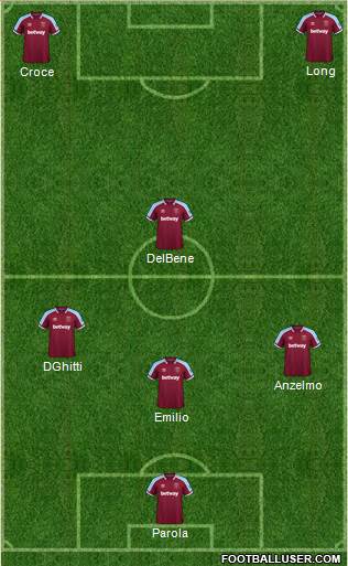 West Ham United football formation