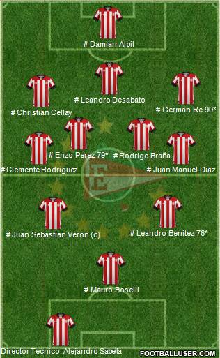 Estudiantes de La Plata 5-4-1 football formation