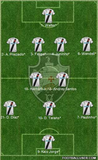 CR Vasco da Gama Formation 2022