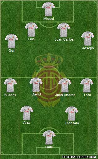 R.C.D. Mallorca S.A.D. football formation