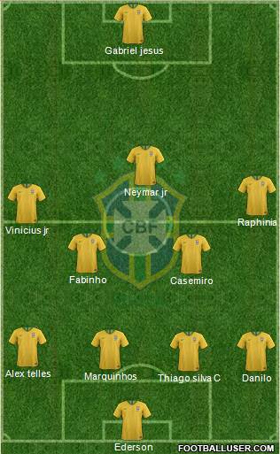 Brazil Formation 2022