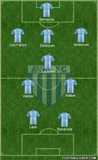 Avaí FC Formation 2022