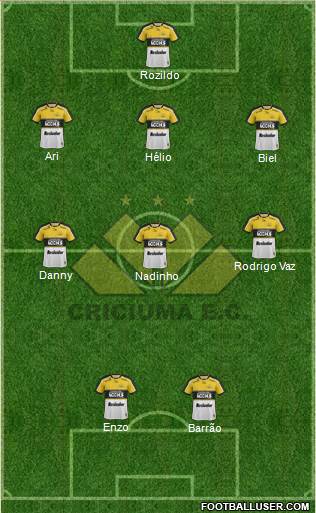 Criciúma EC 4-1-3-2 football formation