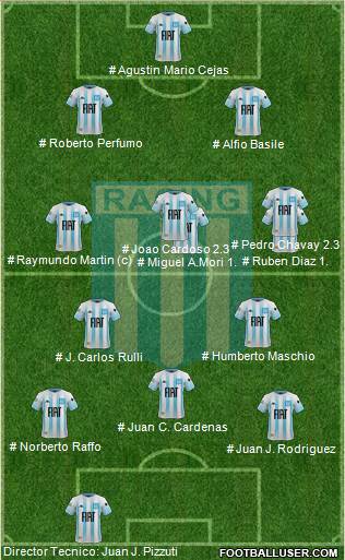 Racing Club football formation