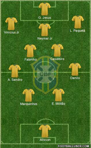 Brazil Formation 2022