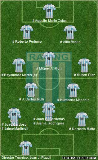 Racing Club 4-3-3 football formation