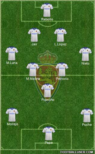 R. Zaragoza S.A.D. football formation