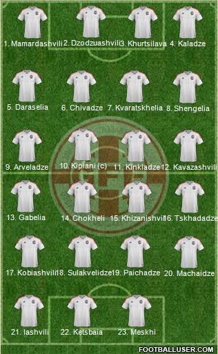 Georgia 4-1-2-3 football formation