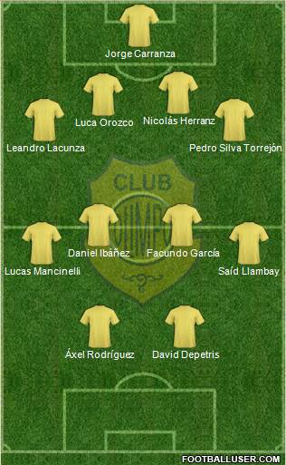 Olimpo de Bahía Blanca Formation 2022