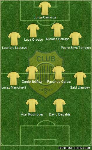 Olimpo de Bahía Blanca 4-4-2 football formation