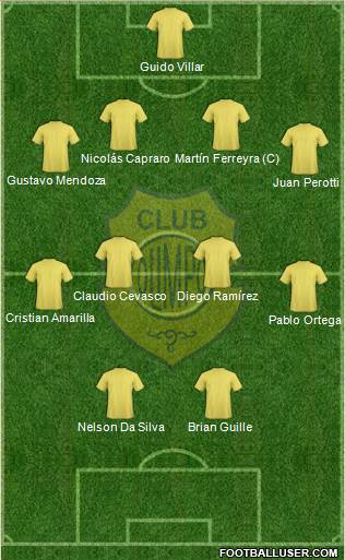 Olimpo de Bahía Blanca Formation 2022