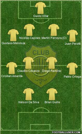 Olimpo de Bahía Blanca football formation