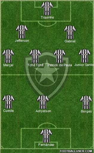 Botafogo FR Formation 2022