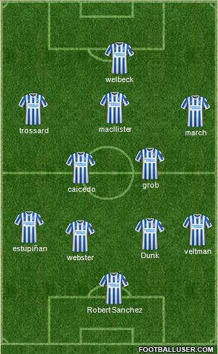 Brighton and Hove Albion 4-2-3-1 football formation