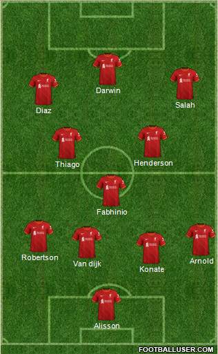 Liverpool Formation 2022