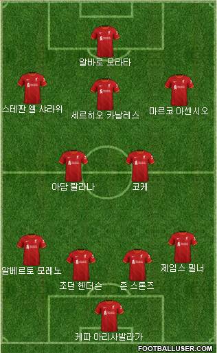 Liverpool Formation 2022