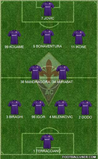 Fiorentina 4-2-3-1 football formation