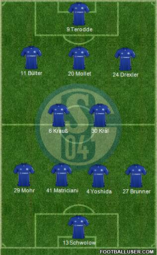 FC Schalke 04 4-2-3-1 football formation