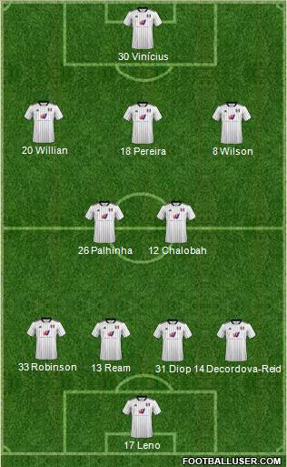 Fulham 4-2-3-1 football formation