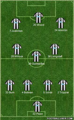 Newcastle United football formation