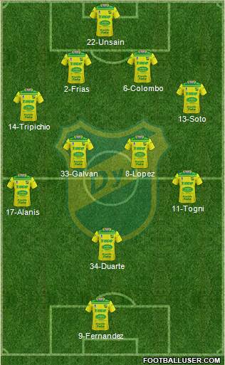 Defensa y Justicia football formation