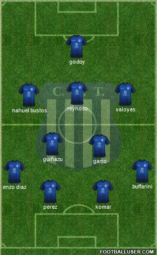 Talleres de Córdoba Formation 2022