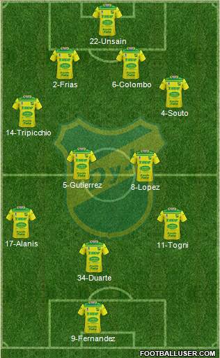 Defensa y Justicia football formation