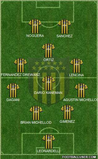 Club Atlético Peñarol football formation