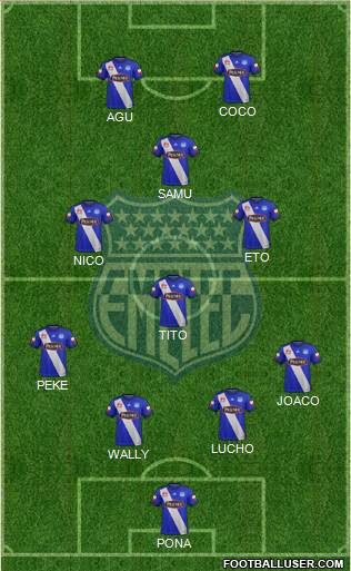 CS Emelec Formation 2022