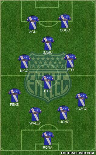 CS Emelec football formation