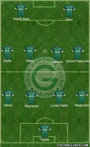 Goiás EC Formation 2022