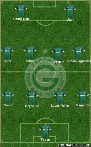 Goiás EC 4-4-2 football formation