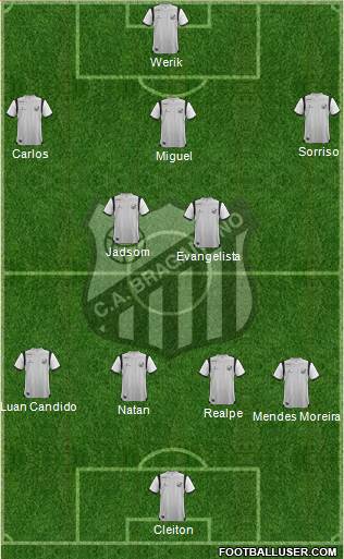 CA Bragantino Formation 2022