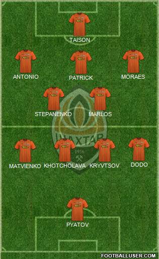 Shakhtar Donetsk 5-4-1 football formation