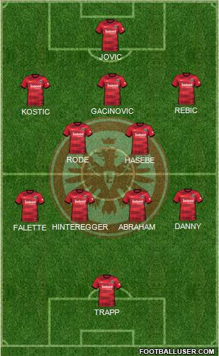 Eintracht Frankfurt football formation