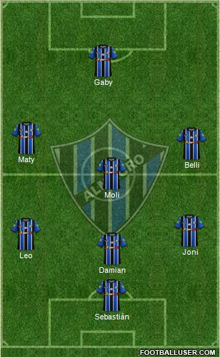 Almagro Formation 2022