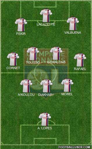 Olympique Lyonnais 5-4-1 football formation