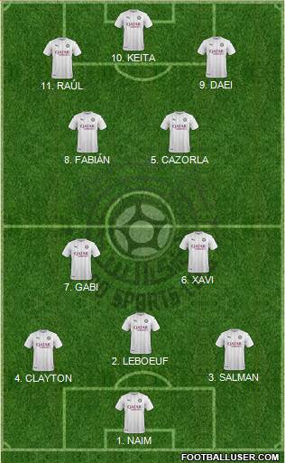 Al-Sadd Sports Club Formation 2022