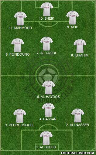 Al-Sadd Sports Club Formation 2022