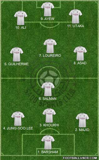 Al-Sadd Sports Club Formation 2022