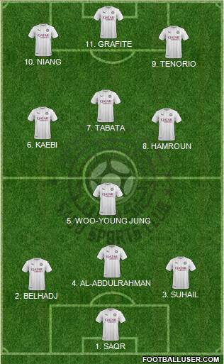 Al-Sadd Sports Club Formation 2022