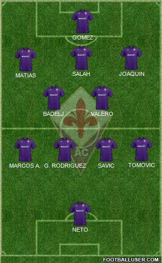 Fiorentina 5-4-1 football formation