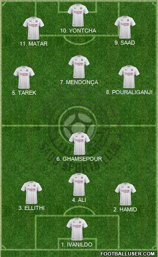 Al-Sadd Sports Club Formation 2022