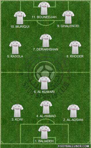 Al-Sadd Sports Club Formation 2022