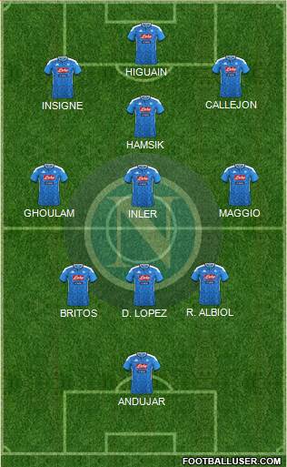 Napoli Formation 2022