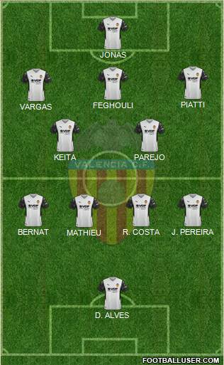 Valencia C.F., S.A.D. 5-4-1 football formation