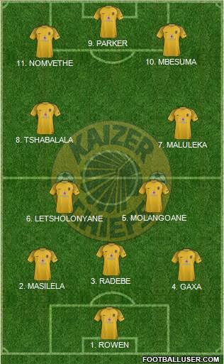 Kaizer Chiefs Formation 2022